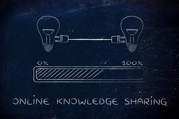 十大最有用的兴趣班